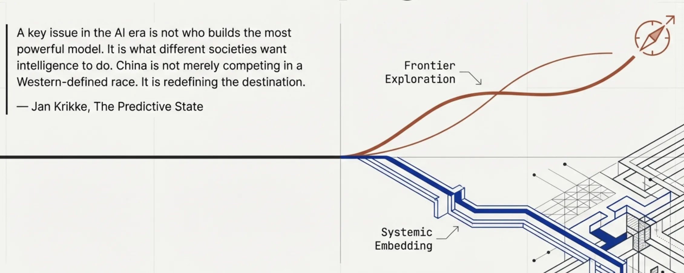 Frontier exploration vs systemic embedding